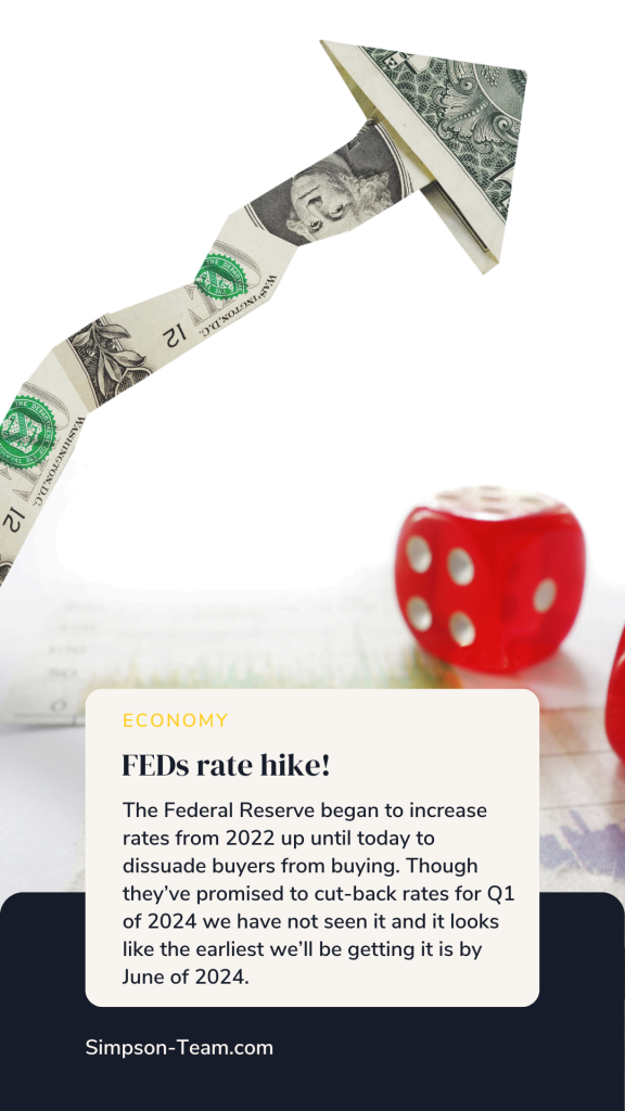 Real Estate Cycle: Feds Rate Hike!